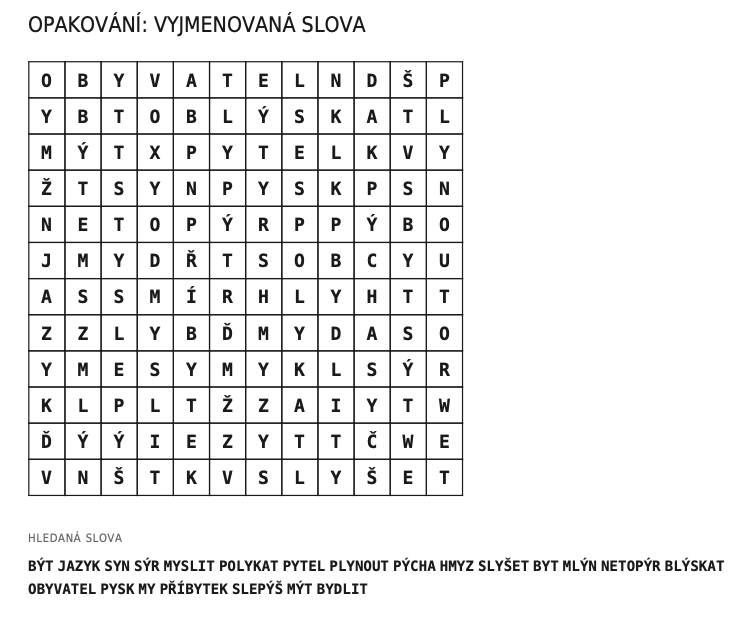 Vyjmenovaná slova: opakování